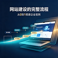 锦州建站-网站建设的完整流程：从0到1搭建企业官网