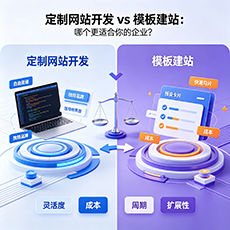 锦州建站-定制网站开发 vs 模板建站：哪个更适合你的企业？